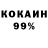 Бутират 99% Minoget Shishi